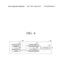 AUDIO APPARATUS AND METHOD OF CONVERTING AUDIO SIGNAL THEREOF diagram and image