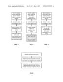 IMAGE-RELATED SOCIAL NETWORK METHODS AND ARRANGEMENTS diagram and image