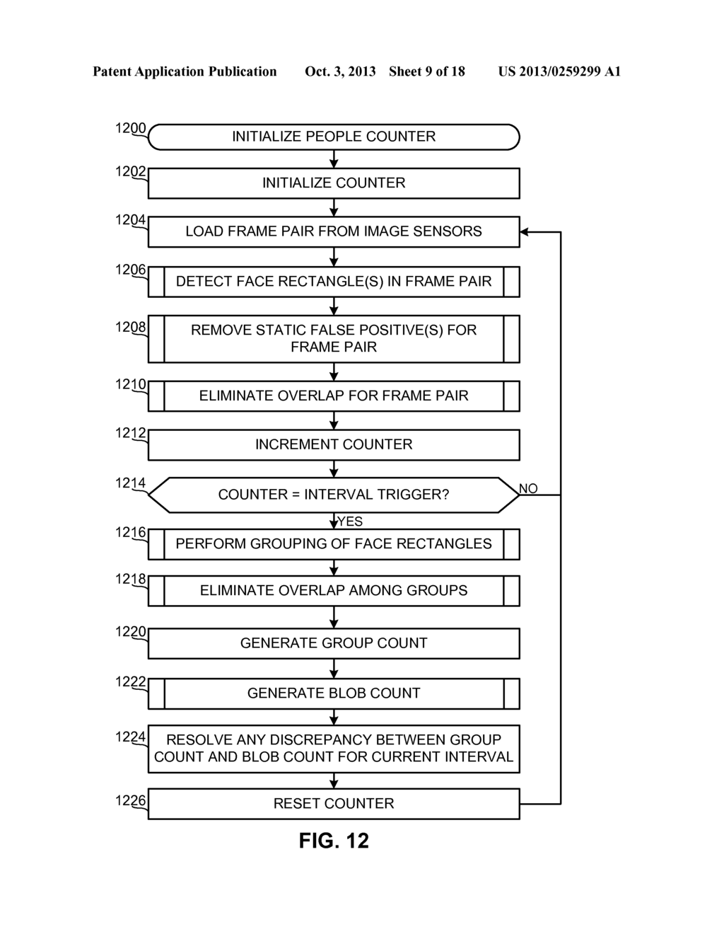 METHODS AND APPARATUS TO COUNT PEOPLE IN IMAGES - diagram, schematic, and image 10