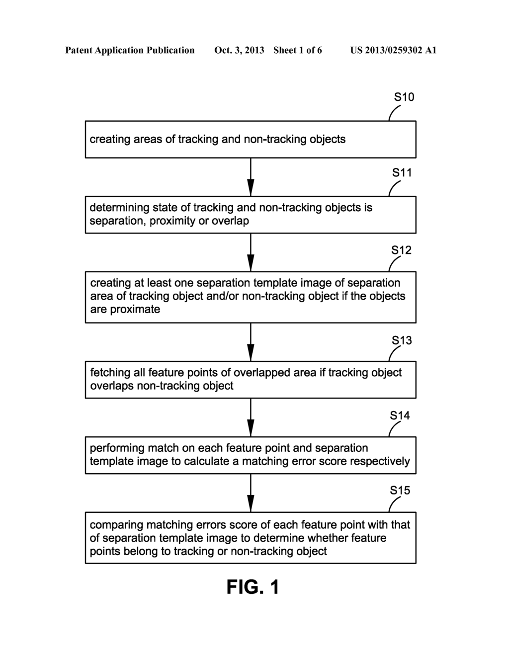 Method of tracking objects - diagram, schematic, and image 02