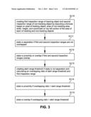 Method of tracking objects diagram and image