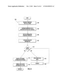 APPARATUS AND METHODS FOR EFFICIENT DELIVERY OF AUCTION ITEM INFORMATION diagram and image