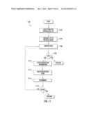 APPARATUS AND METHODS FOR EFFICIENT DELIVERY OF AUCTION ITEM INFORMATION diagram and image