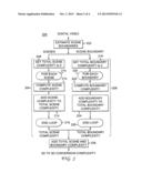 COMPLEXITY ESTIMATION OF A 2D/3D CONVERSION diagram and image