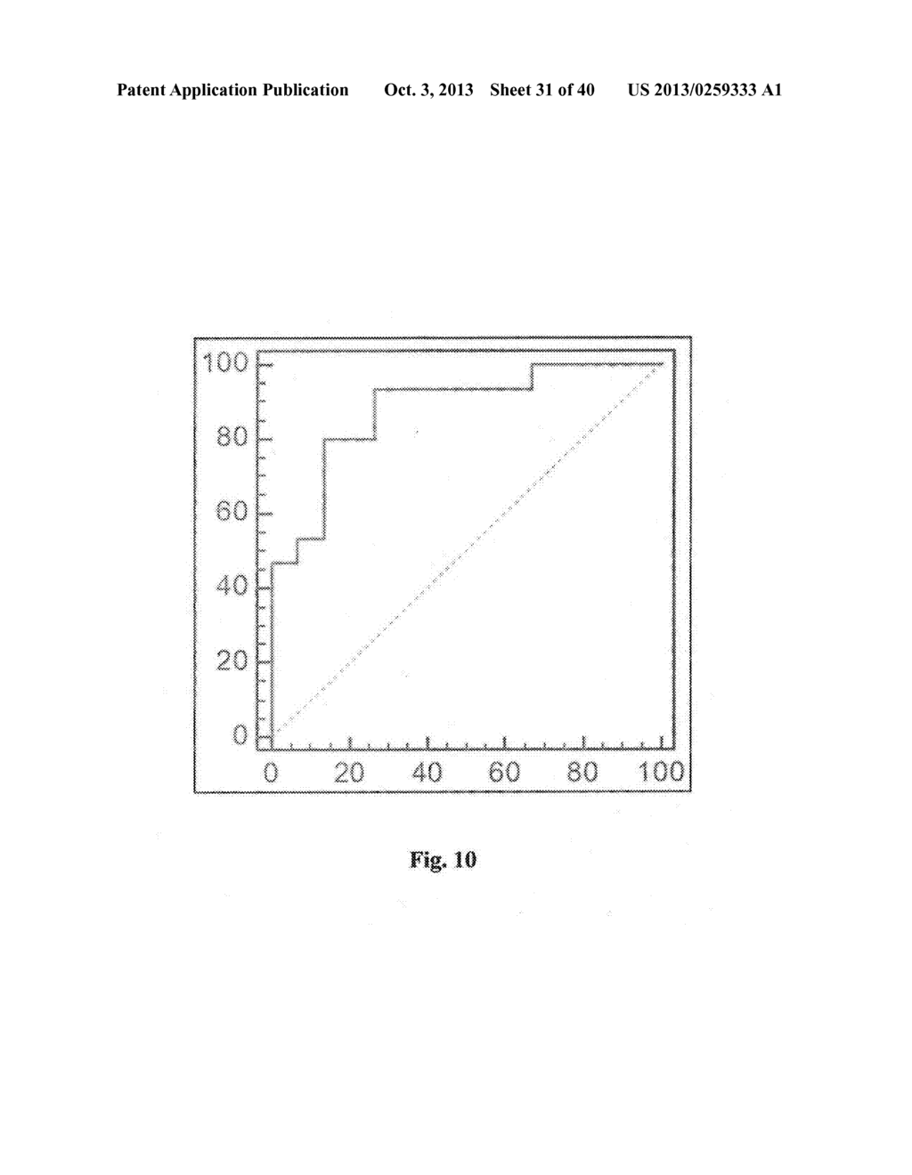 IMAGE ANALYSIS FOR DETERMINING CHARACTERISTICS OF INDIVIDUALS - diagram, schematic, and image 32