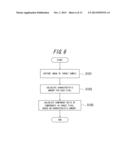 IMAGE PROCESSING APPARATUS, IMAGE PROCESSING METHOD, IMAGE PROCESSING     PROGRAM, AND VIRTUAL MICROSCOPE SYSTEM diagram and image