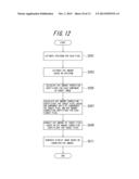 IMAGE PROCESSING APPARATUS, IMAGE PROCESSING METHOD, IMAGE PROCESSING     PROGRAM, AND VIRTUAL MICROSCOPE SYSTEM diagram and image