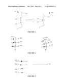 CONTOUR GUIDED DEFORMABLE IMAGE REGISTRATION diagram and image