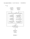 CONTOUR GUIDED DEFORMABLE IMAGE REGISTRATION diagram and image