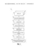 COMPUTER AIDED DIAGNOSTIC SYSTEM INCORPORATING SHAPE ANALYSIS FOR     DIAGNOSING MALIGNANT LUNG NODULES diagram and image