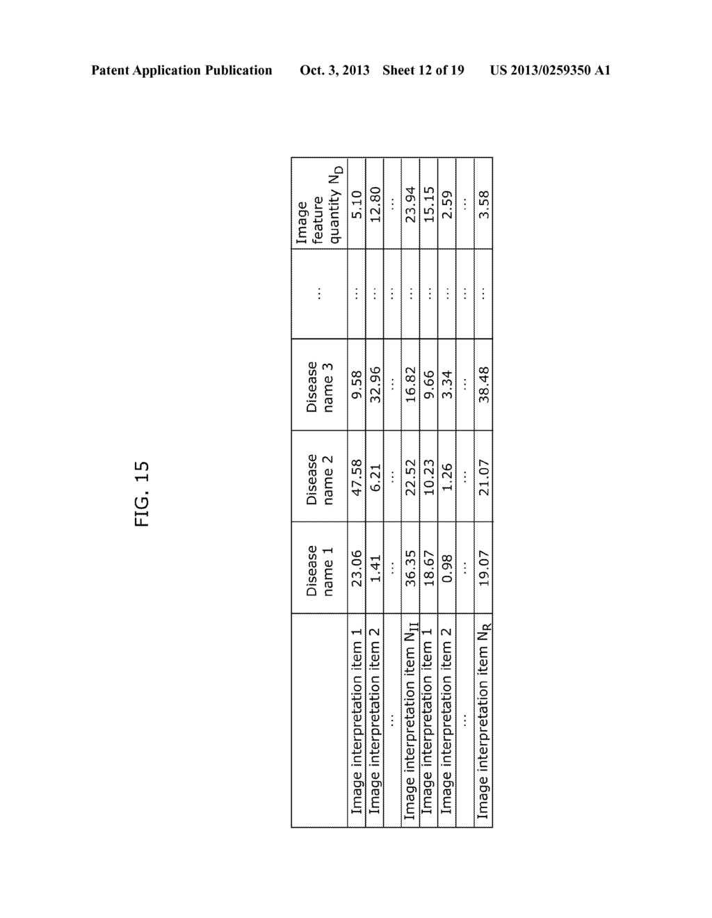 SIMILAR CASE SEARCHING APPARATUS AND SIMILAR CASE SEARCHING METHOD - diagram, schematic, and image 13