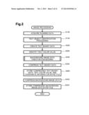 IMAGE PROCESSING APPARATUS, COMPUTER-READABLE STORAGE MEDIUM STORING     COMPUTER-READABLE INSTRUCTIONS AND ASSOCIATED METHOD diagram and image