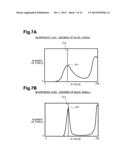 IMAGE PROCESSING APPARATUS, COMPUTER-READABLE STORAGE MEDIUM STORING     COMPUTER-READABLE INSTRUCTIONS AND ASSOCIATED METHOD diagram and image