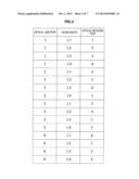 OPTICAL NETWORK UNIT REGISTRATION METHOD diagram and image