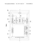 OPTICAL NETWORK UNIT REGISTRATION METHOD diagram and image