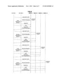 OPTICAL NETWORK UNIT REGISTRATION METHOD diagram and image