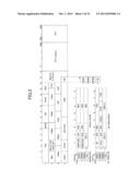 DATA TRANSMISSION APPARATUS AND DATA TRANSMISSION METHOD diagram and image