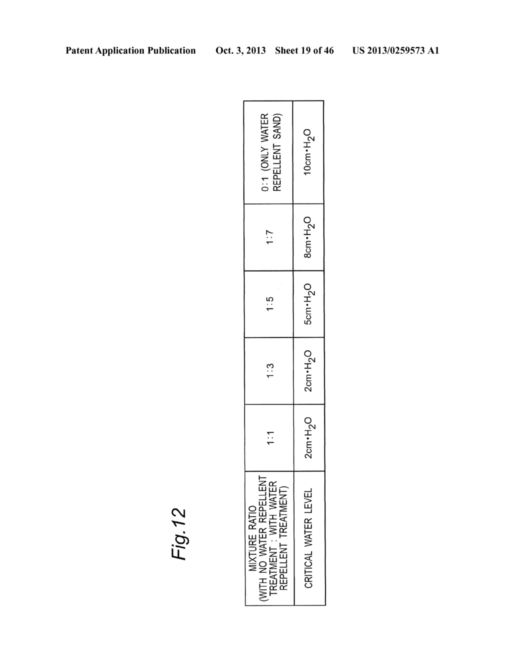 ARTIFICIAL SOIL STRUCTURE AND METHOD OF FORMING THE SAME - diagram, schematic, and image 20