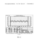 LONG SHAFT BIT HAVING VIBRATION PREVENTING STRUCTURE diagram and image