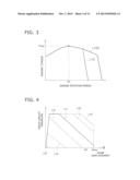 WHEEL LOADER AND METHOD FOR CONTROLLING A WHEEL LOADER diagram and image