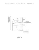 WHEEL LOADER AND METHOD FOR CONTROLLING A WHEEL LOADER diagram and image