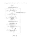 WHEEL LOADER AND METHOD FOR CONTROLLING A WHEEL LOADER diagram and image