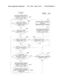 WHEEL LOADER AND METHOD FOR CONTROLLING A WHEEL LOADER diagram and image