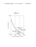 Method for Manufacturing Multi-Finger Pinned Root for Turbine Blade     Attached to Turbine Rotor and Turbine Blade diagram and image