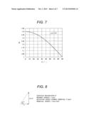 Method for Manufacturing Multi-Finger Pinned Root for Turbine Blade     Attached to Turbine Rotor and Turbine Blade diagram and image