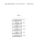 SINTERED ALLOY FOR VALVE SEAT AND MANUFACTURING METHOD OF EXHAUST VALVE     SEAT USING THE SAME diagram and image