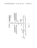 BIO-CO-CR-MO ALLOY WITH ION ELUTION SUPPRESSED BY STRUCTURE CONTROL, AND     PROCESS FOR PRODUCING SAME diagram and image