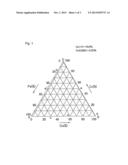 ZINC-BASED ALLOY SHOT diagram and image