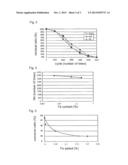 ZINC-BASED ALLOY SHOT diagram and image