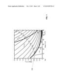 Low Melting Temperature Solder Alloy diagram and image