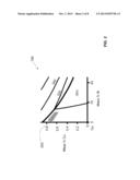 Low Melting Temperature Solder Alloy diagram and image