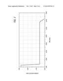 CHEMICAL OXYGEN GENERATOR WITH CHEMICAL CORES ARRANGED IN PARALLEL diagram and image