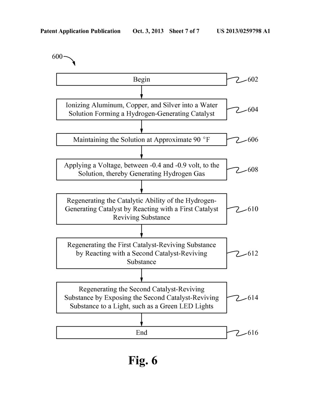 METHOD OF AND DEVICE FOR OPTIMIZING A HYDROGEN GENERATING SYSTEM - diagram, schematic, and image 08