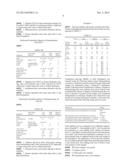 CATIONIC POLYMER LATEXES AND USES diagram and image