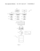 Method of Formulating a Skin-Lightening Composition diagram and image