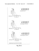 CLIP INHIBITORS AND METHODS OF MODULATING IMMUNE FUNCTION diagram and image