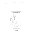 CLIP INHIBITORS AND METHODS OF MODULATING IMMUNE FUNCTION diagram and image