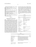 CLIP INHIBITORS AND METHODS OF MODULATING IMMUNE FUNCTION diagram and image