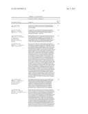 CLIP INHIBITORS AND METHODS OF MODULATING IMMUNE FUNCTION diagram and image