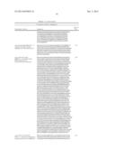 CLIP INHIBITORS AND METHODS OF MODULATING IMMUNE FUNCTION diagram and image