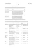 CLIP INHIBITORS AND METHODS OF MODULATING IMMUNE FUNCTION diagram and image