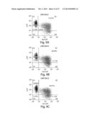 CLIP INHIBITORS AND METHODS OF MODULATING IMMUNE FUNCTION diagram and image