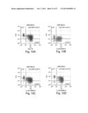 CLIP INHIBITORS AND METHODS OF MODULATING IMMUNE FUNCTION diagram and image