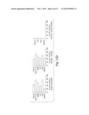 CLIP INHIBITORS AND METHODS OF MODULATING IMMUNE FUNCTION diagram and image