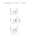 CLIP INHIBITORS AND METHODS OF MODULATING IMMUNE FUNCTION diagram and image