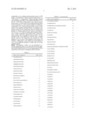 CLIP INHIBITORS AND METHODS OF MODULATING IMMUNE FUNCTION diagram and image